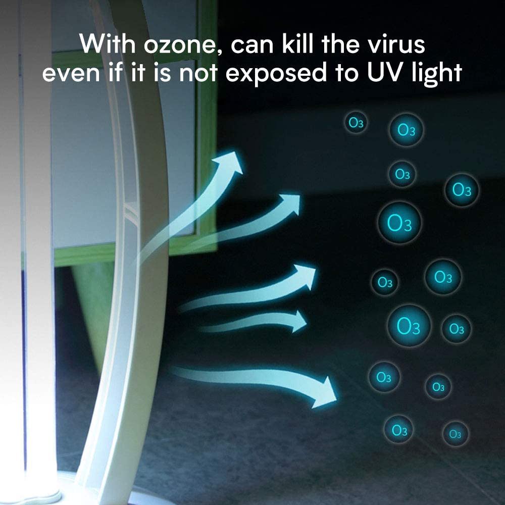Ozone UV Sterilizing Disinfection lamp